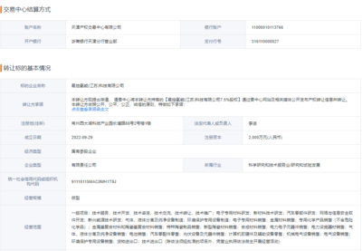 清華系氫能企業(yè)股權(quán)轉(zhuǎn)讓 174萬拋售7.5%股份，虧損困境引業(yè)內(nèi)觀望
